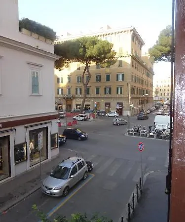 Alle Porte Di San Giovanni 4* Rzym